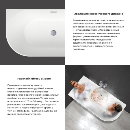 Акриловая ванна в наборе 3 в 1: пристенная ванна (левый разворот), каркас, экран Wellsee Belle Spa 235701000