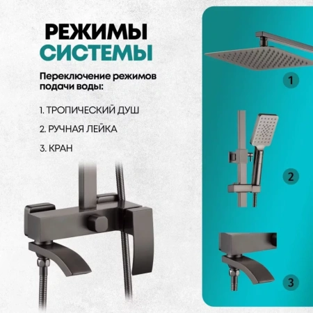 Душевая система Grocenberg GB7007-1 Графит