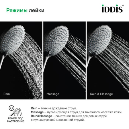 Лейка для душа IDDIS Optima Home, черная матовая OPH3F0Bi18