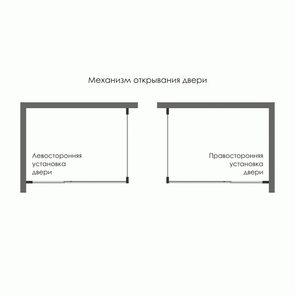 Душевой уголок WasserKRAFT Aisch 55P06