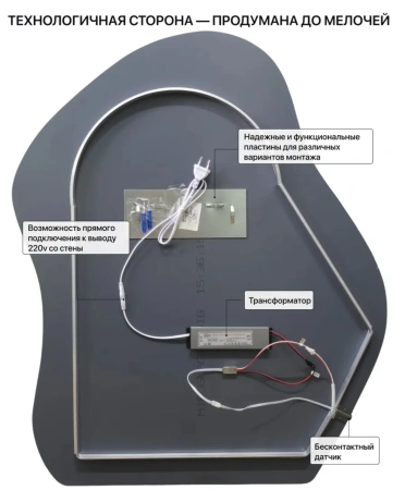Зеркало EMZE Led Асимметричное 76x92 (с подсветкой, бесконтактное включение)