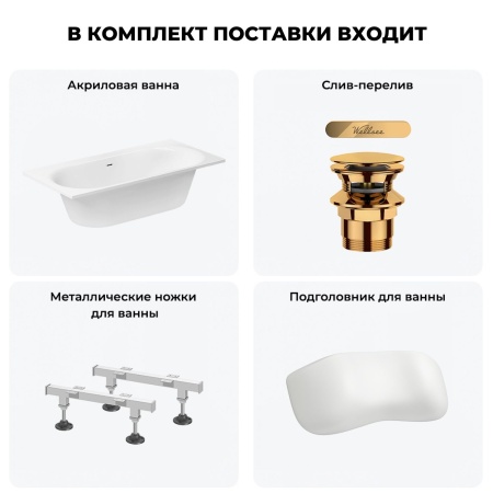 Акриловая ванна в наборе 4 в 1: встраиваемая ванна, слив-перелив, ножки, подголовник Wellsee Dream For More 20216820R