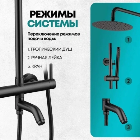 Душевая система Grocenberg GB7099 Чёрный матовый