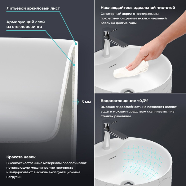 Напольная раковина для ванной Wellsee Chalice Perfection 230626000