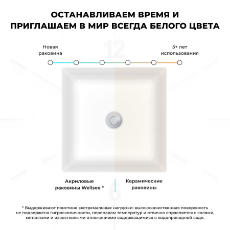 Напольная раковина для ванной Wellsee Pure BY Wellsee 230713000