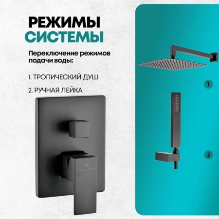 Душевая система скрытого монтажа Grocenberg GB5089BL-3 Черный матовый