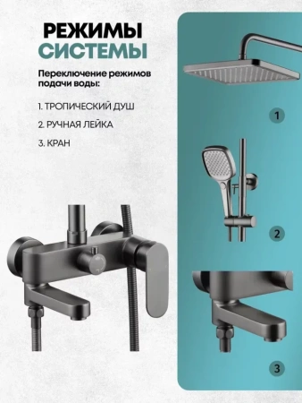 Душевая система Grocenberg GB7011 Графит