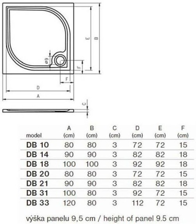 Душевой поддон Riho Kolping DB20 DB2000500000000 80x80