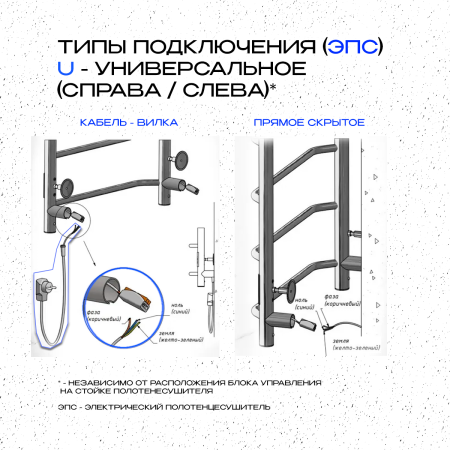 Полотенцесушитель электрический с/т Comfysan Пуро (Puro) EC-8 80/40, черный