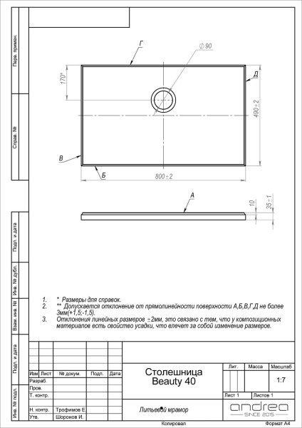 Столешница Andrea Beauty 800 4680028070221