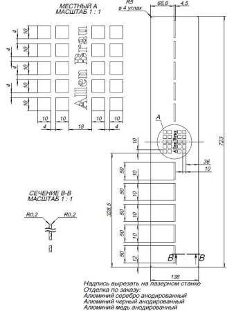 Накладка для сифона Allen Brau Infinity 8.210N8-BA серебро браш