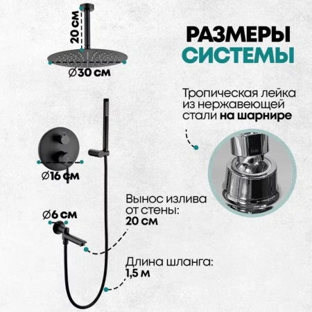 Душевая система скрытого монтажа Grocenberg GB5099BL-2 Черный матовый