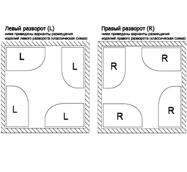 Комплект 5 в 1 Lavinia Boho Bell Pro S4-370217PL