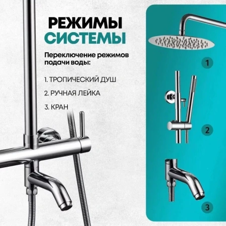 Душевая система Grocenberg GB7099 Хром