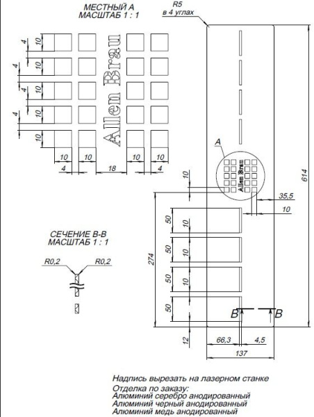 Накладка для сифона Allen Brau Infinity 8.210N5-BBA черный браш