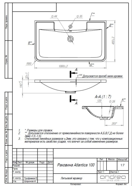 Раковина Andrea Atlantica 1000 4680028070290