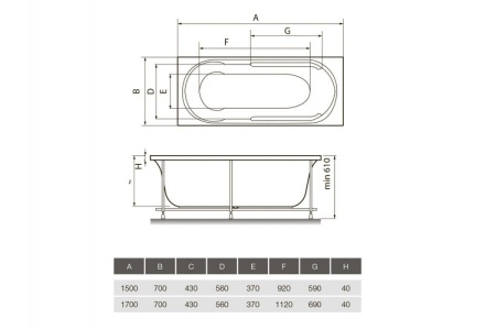 Ванна акриловая Relisan EcoPlus ПРАГА Гл000022032, 150x70