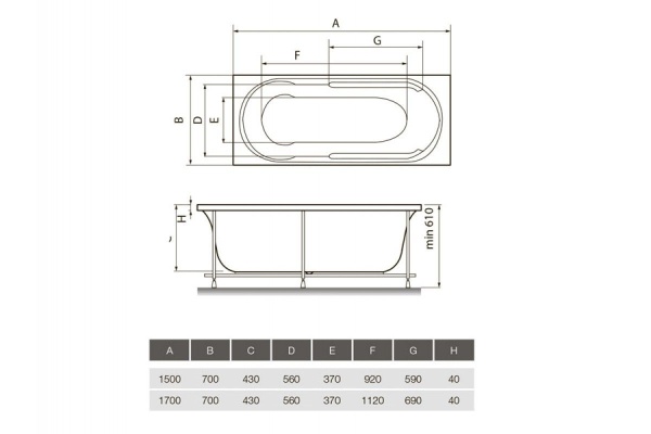 Ванна акриловая Relisan EcoPlus ПРАГА Гл000022032, 150x70