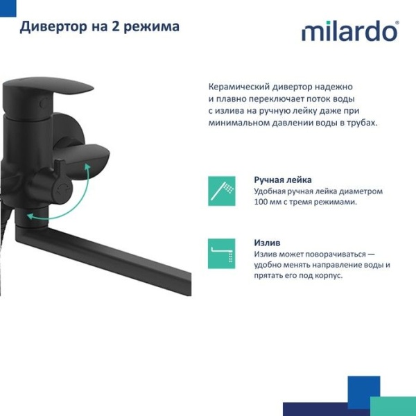 Смеситель для ванны и душа Milardo RORBL00M10