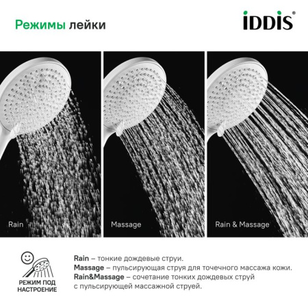 Лейка для душа IDDIS Optima Home, белая матовая OPH3F0Wi18