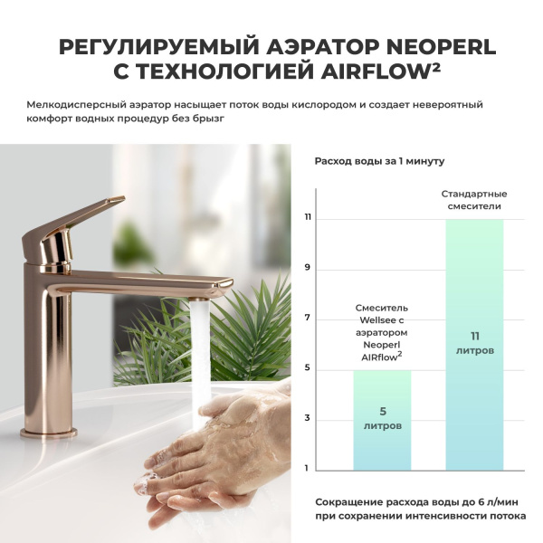 Смеситель для раковины (умывальника) Wellsee ICON! for life 182304000, латунный, однорычажный, высота/длина излива 112/130 мм (цвет розовое золото)