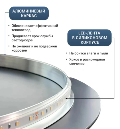 Зеркало EMZE Led Асимметричное с подсветкой и УФ-окантовкой 45x77 (черный)