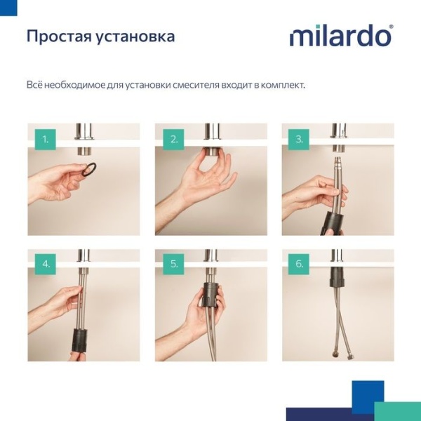 Смеситель для раковины Milardo RORWT00M01
