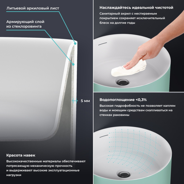 Напольная раковина для ванной Wellsee Chalice Perfection 230620000