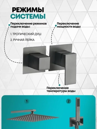 Душевая система скрытого монтажа Grocenberg GB5080 Графит