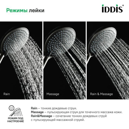 Лейка для душа IDDIS Optima Home, графитовая OPH3F0Gi18