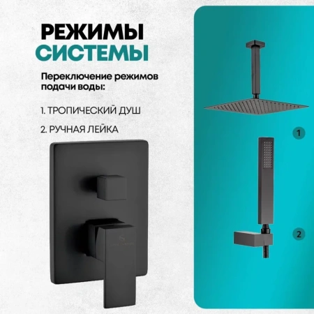 Душевая система скрытого монтажа Grocenberg GB5089BL-4 Черный матовый