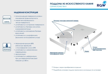 Душевой поддон полукруглый RGW ST/R-W Белый, 1000x1000