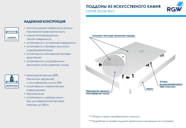 Душевой поддон асимметричный RGW ST/AL-W Белый, 900x1200