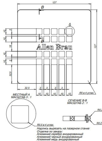 Накладка для сифона Allen Brau Priority 8.310N1-BBA черный браш