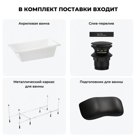 Акриловая ванна в наборе 4 в 1: встраиваемая ванна, слив-перелив, каркас, подголовник Wellsee FreeDom 2.0 20212788R