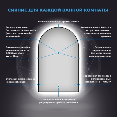 Зеркало с фоновой LED-подсветкой Wellsee 7 Rays' Spectrum 172201710