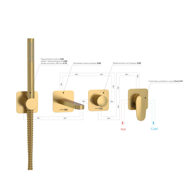 Встраиваемый комплект для ванны WasserKRAFT с лейкой и изливом A3651.282.284.285.194.286