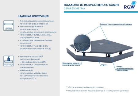 Душевой поддон трапеция RGW ST/T-G Графит