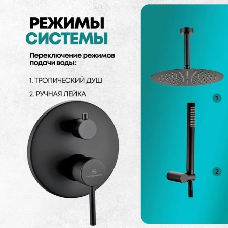 Душевая система скрытого монтажа Grocenberg GB5099BL-4 Черный матовый