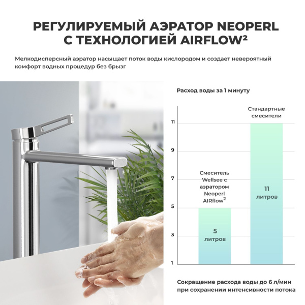 Высокий отдельностоящий смеситель для раковины (умывальника) на столешницу Wellsee ONCE! and forever 182406000, излив 110/110 мм (цвет хром)