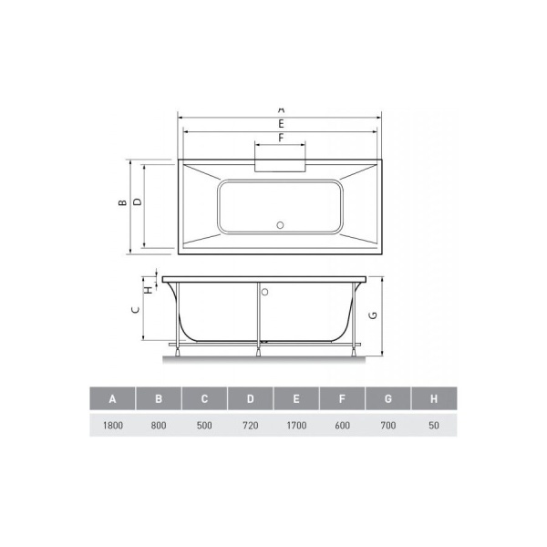 Ванна акриловая Relisan EcoPlus Дунай Гл000026740, 180х80