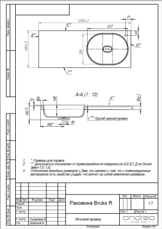 Раковина Andrea Bruks RH 4680028070597