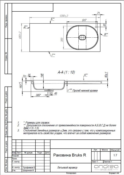 Раковина Andrea Bruks RH 4680028070597
