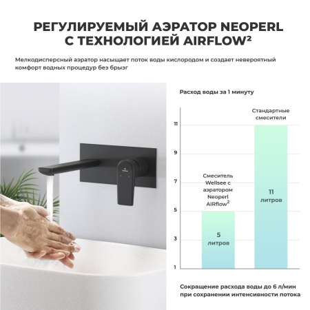 Встраиваемый смеситель для раковины (умывальника) Wellsee ICON! for life 182312001, в комплекте блок скрытого монтажа и внешняя панель на стену, латунный, длина излива 110 мм (цвет матовый черный)