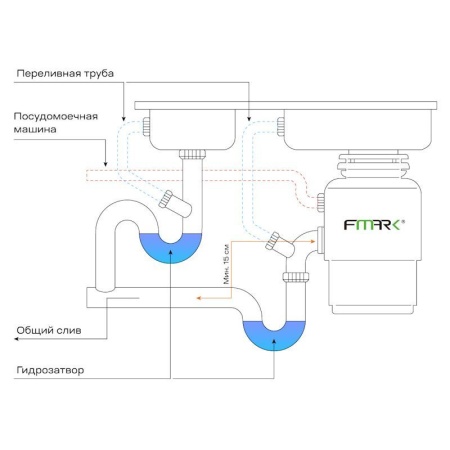 Измельчитель пищевых отходов Fmark FCD-1002E