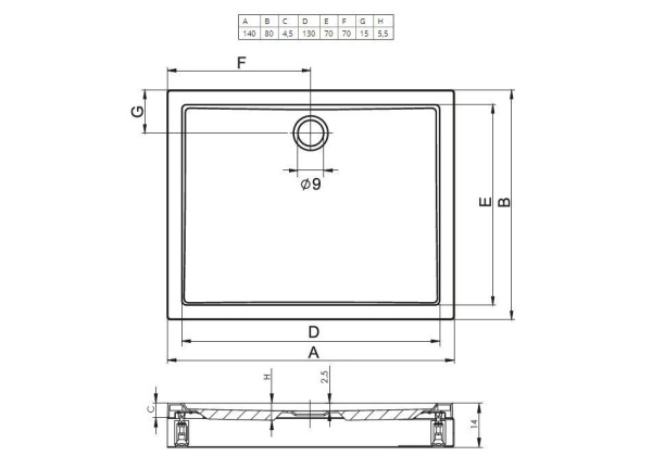 Душевой поддон Riho Davos 140x80 DA4500500000000 белый