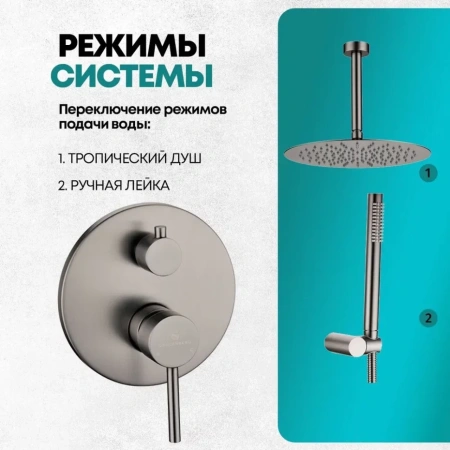 Душевая система скрытого монтажа Grocenberg GB5099BG-4 Графит