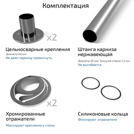 Карниз Triton для квадратного поддона 900*900