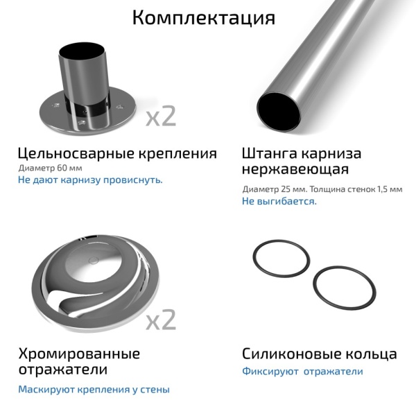 Карниз Triton прямоугольный для поддона 1200*800