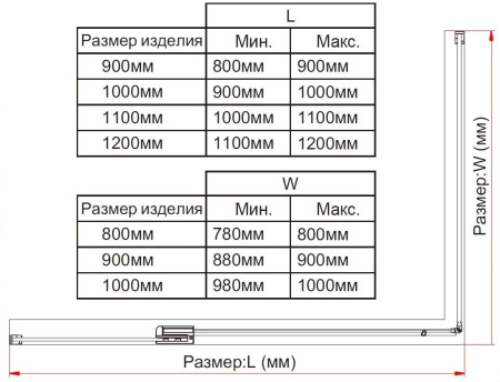Душевой уголок Vincea Extra VSR-1E809090CLB 800/900*900, черный, стекло прозрачное